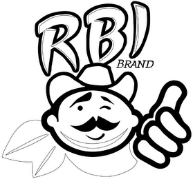 RBI BRAND