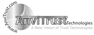 WWW.ANVITRUST.COM ANVITRUST TECHNOLOGIES A NEW VISION OF TRUST TECHNOLOGIES