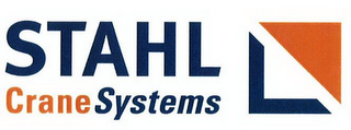 STAHL CRANESYSTEMS