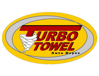 TURBO TOWEL AUTO DRYER