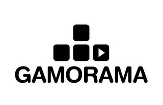 GAMORAMA