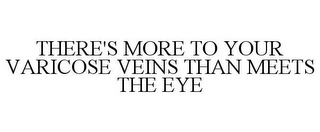 THERE'S MORE TO YOUR VARICOSE VEINS THAN MEETS THE EYE