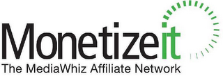 MONETIZEIT THE MEDIAWHIZ AFFILIATE NETWORK