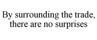 BY SURROUNDING THE TRADE, THERE ARE NO SURPRISES