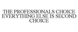 THE PROFESSIONALS CHOICE EVERYTHING ELSE IS SECOND CHOICE