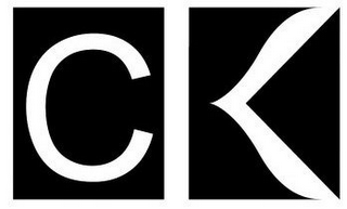 CK