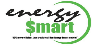 ENERGY $MART "95% MORE EFFICIENT THAN TRADITIONAL NON-ENERGY SMART MODELS!"