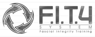 F.I.T. 4 SYSTEM FASCIAL INTEGRITY TRAINING