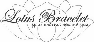 LOTUS BRACELET, YOUR CHARMS BECOME YOU