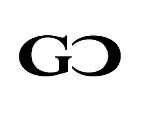 GC