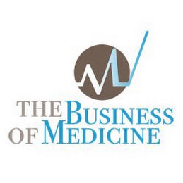 THE BUSINESS OF MEDICINE