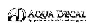 AQUA DECAL HIGH PERFOMANCE DECALS FOR SWIMMING POOLS