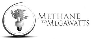 METHANE TO MEGAWATTS