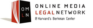 OMLN ONLINE MEDIA LEGAL NETWORK @ HARVARD'S BERKMAN CENTER