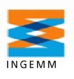 INGEMM