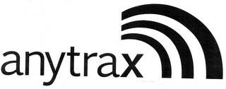 ANYTRAX