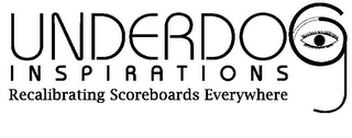 UNDERDOG INSPIRATIONS RECALIBRATING SCOREBOARDS EVERYWHERE