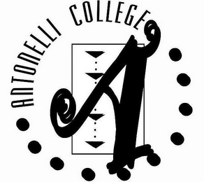 ANTONELLI COLLEGE A