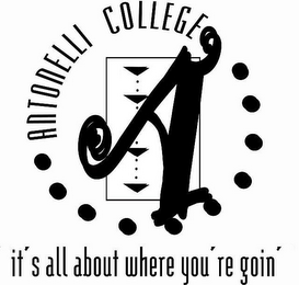 A ANTONELLI COLLEGE "IT'S ALL ABOUT WHERE YOU'RE GOIN'"