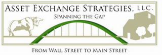 ASSET EXCHANGE STRATEGIES, LLC. SPANNING THE GAP FROM WALL STREET TO MAIN STREET