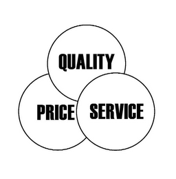 QUALITY PRICE SERVICE