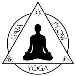 GAIA FLOW YOGA