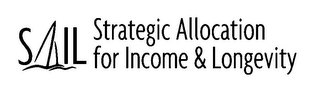 STRATEGIC ALLOCATION FOR INCOME & LONGEVITY SAIL