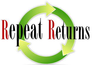 REPEAT RETURNS