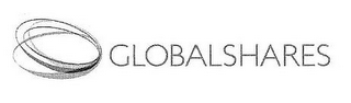 GLOBALSHARES