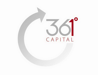 361° CAPITAL