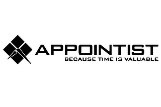 APPOINTIST BECAUSE TIME IS VALUABLE