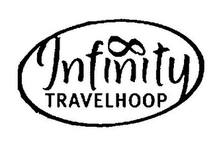INFINITY TRAVELHOOP