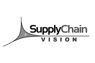 SUPPLYCHAIN VISION