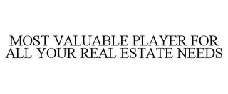 MOST VALUABLE PLAYER FOR ALL YOUR REAL ESTATE NEEDS