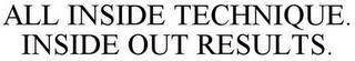 ALL INSIDE TECHNIQUE. INSIDE OUT RESULTS.