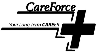 CAREFORCE YOUR LONG TERM CAREER