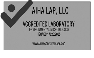 AIHA LAP, LLC ACCREDITED LABORATORY ENVIRONMENTAL MICROBIOLOGY ISO/IEC 17025:2005 WWW.AIHAACCREDITEDLABS.ORG