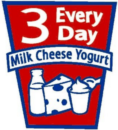 3 EVERY DAY MILK CHEESE YOGURT