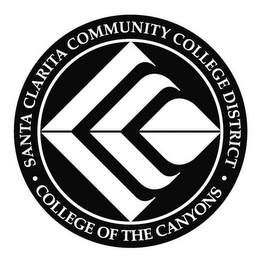 · SANTA CLARITA COMMUNITY COLLEGE DISTRICT · COLLEGE OF THE CANYONS