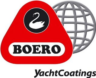 BOERO YACHTCOATINGS