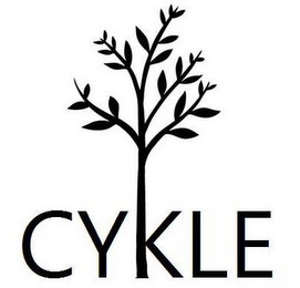 CYKLE