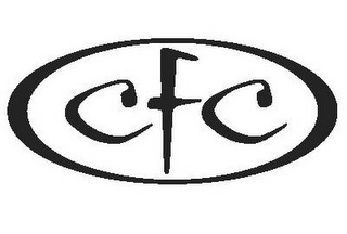 CFC