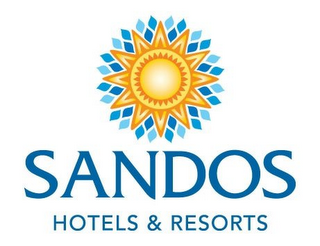 SANDOS HOTELS & RESORTS