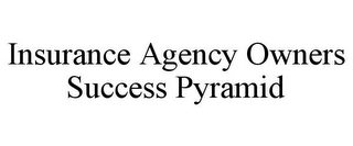 INSURANCE AGENCY OWNERS SUCCESS PYRAMID