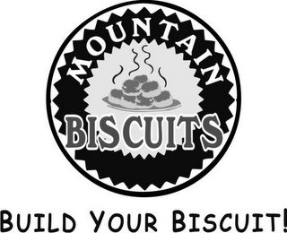 MOUNTAIN BISCUITS BUILD YOUR BISCUIT!
