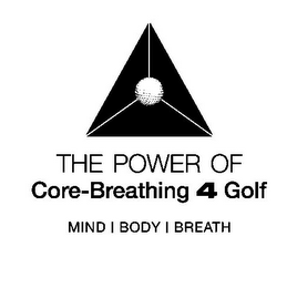 THE POWER OF CORE-BREATHING 4 GOLF MIND | BODY | BREATH