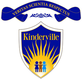 KINDERVILLE