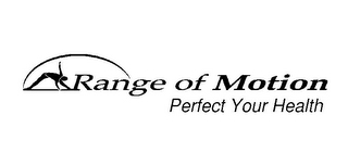RANGE OF MOTION PERFECT YOUR HEALTH