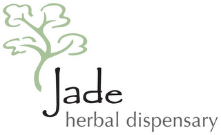 JADE HERBAL DISPENSARY