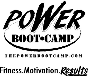 POWER BOOT CAMP THEPOWERBOOTCAMP.COM FITNESS.MOTIVATION.RESULTS